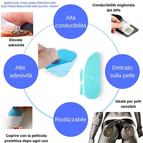 YOUFIT Gel Elettrostimolatore, Gel Pads, Ricambi