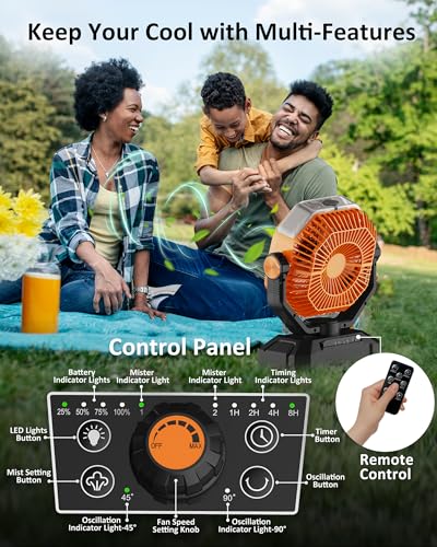 Dymuzic Misting Fan Portable thumb #5