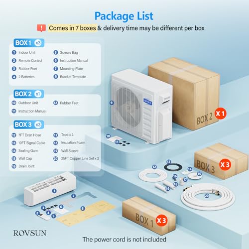 Image of ROVSUN 3 Zone 28000BTU (12K /12K /12K) Mini Split AC /Heating System, 20 SEER2 Tri Zone Ductless Wall Mounted Air Conditioner with Pre-Charged Condenser, Heat Pump & 25Ft Line Set, 208-230V