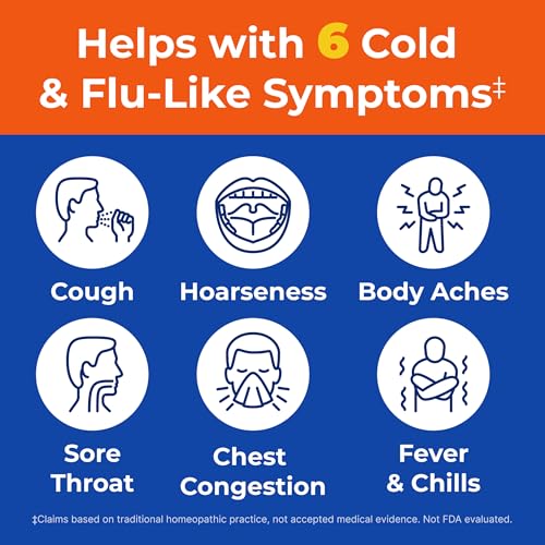 Zicam Cold & Flu-Like Symptoms with Echinacea and Sambucus, Homeopathic, Zinc, Cooling Peppermint Flavor, Helps with Cold Symptoms, 20 Tablets - Thumbnail 2