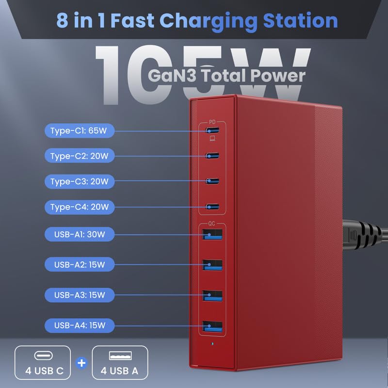 105W USB C Charger Block, 8-in-1 GaN III USB C Charger Fast Charging Station Hub, PD 65W Laptop Charger Adapter Travel Charger, for MacBook Pro/Air/Dell XPS/iPhone 15/14/iPad/Galaxy S24 etc. (Red)