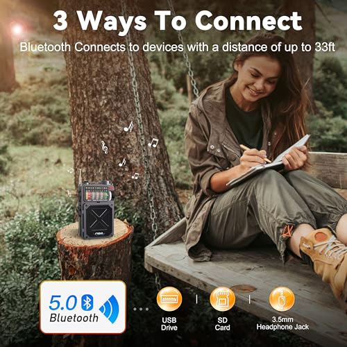 Emgykit Portable Shortwave Radio thumb #2