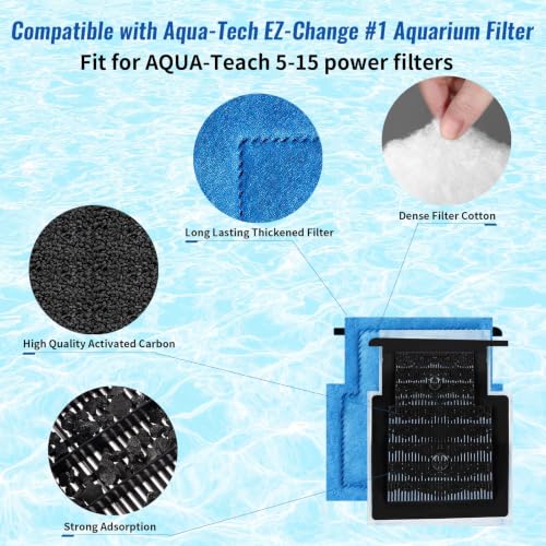 Image of 6 Pack Aquarium Filter Cartridge for Marineland Rite-Size A & for EZ-Change #1, Fish Tank Filters Cartridges Fit for MarineLand Penguin 5-15 Power Filters 75 & 100