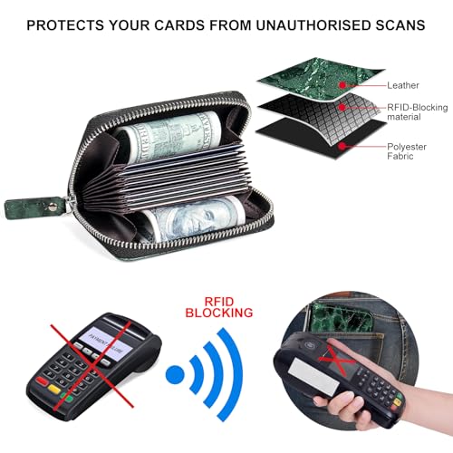 Image of Credit Card Wallet, RFID Card Case Wallet, Zipper Card Cases Holder for Men Women, RFID Blocking, KeyChain Wallet, Compact Size Card Organizer Case for Women