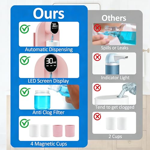 Image of Mouthwash Dispenser for Bathroom, Automatic Mouthwash Dispenser, 20.29 oz Touchless Electric Wall Mounted Mouth Wash Dispenser, 4 Modes with 4 Magnetic Cups for Kids & Adults,Bathroom Accessories Set