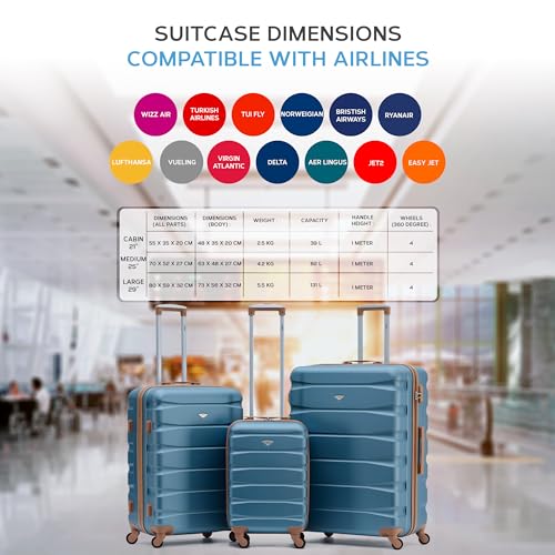 Flight Knight Set of 3 Lightweight 4 Wheel ABS Hard Case Suitcases Cabin & Hold Luggage Options Approved for Over 100 Airlines Including easyJet, British Airways, Ryanair, Jet2 & Many More - Image 4