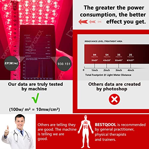 Bestqool Red Light Therapy Device For Body, Skin. Near Infrared Light Therapy Dual Chip 660Nm 850Nm, 200 Clinical Grade Leds, High Power Red Light Panel For Recovery, Skin Health, Pain Relief. 350W. #TOP3