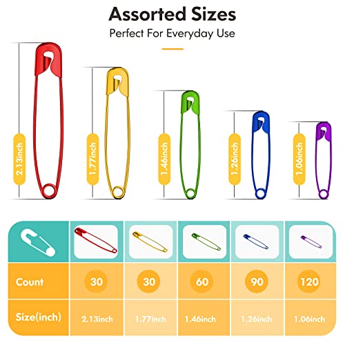 Image of Safety Pins Assorted, 340 Pack 5 Different Sizes Small and Large Safety Pin for Clothes Costume Sewing, Nickel Plated Steel, Arts and Crafts Supplies, 5 Colors