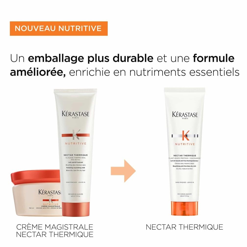KÉRASTASE Nutritive - Routine Nourrissante & Sublimatrice