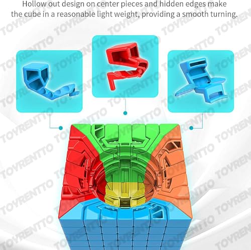 Image of Moyu Meilong 7x7 Speed Cube Smooth Turning Stickerless Puzzle Toy for Beginners and Professionals High Performance 7x7 Cube for Kids and Adults
