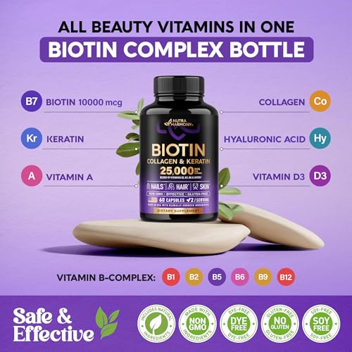 Nutraharmony BC-01 Biotin | Collagen | Keratin - Clinically Tested Supplement thumb #4