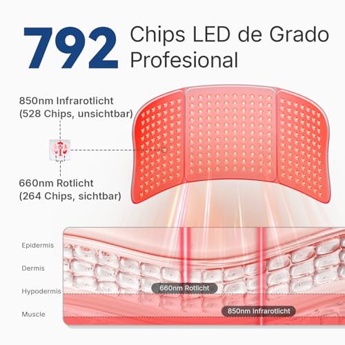 La mejor selección de Red light para comprar online. 20 Imagen adicional