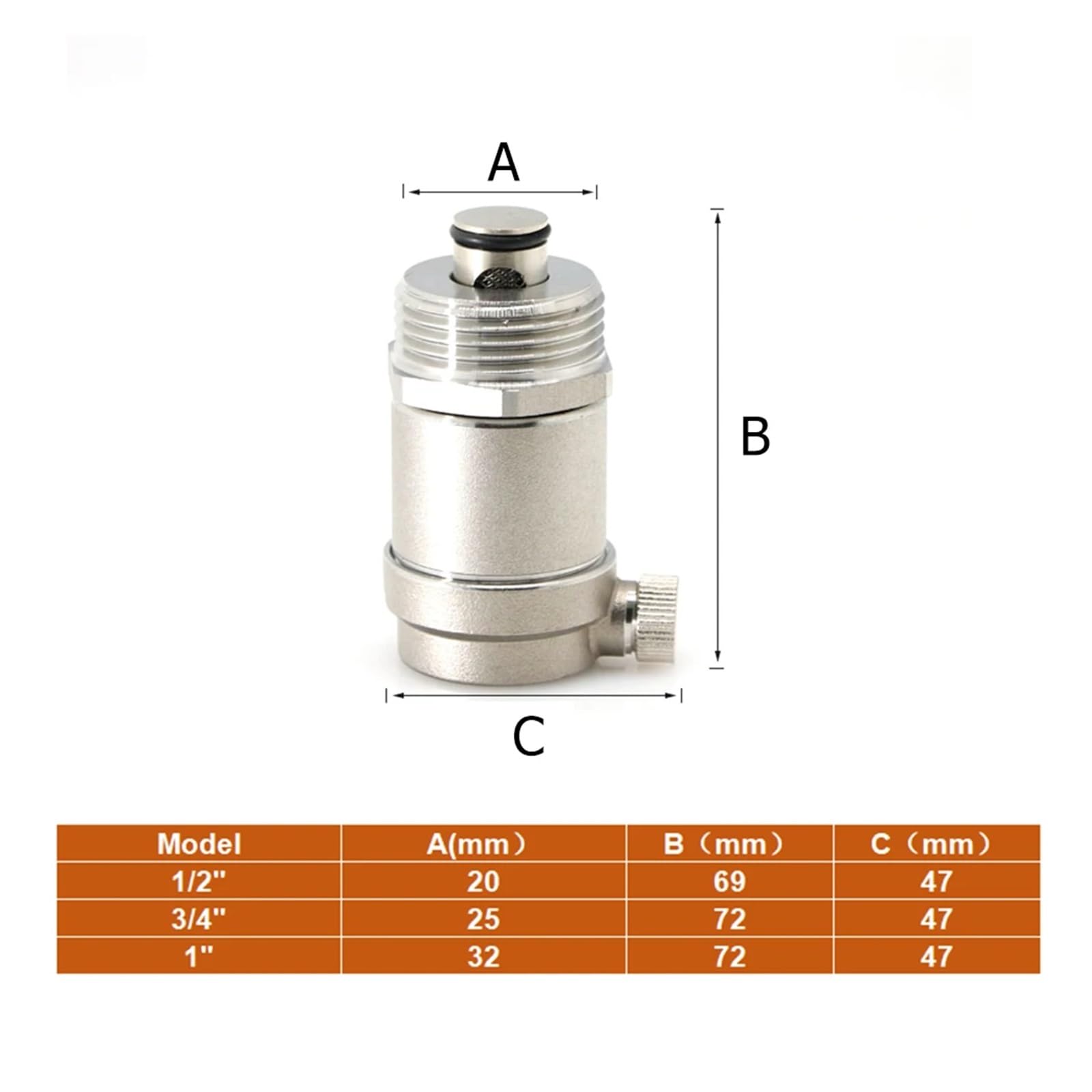 2 Stück 1/2 Zoll 3/4 Zoll 1 Zoll Edelstahl 304 Automatisches Entlüftungsventil, Druckentlastungsreduzierer mit Außengewinde (Size : 3/4")