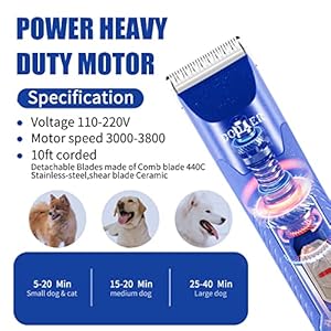 Professional Dog Grooming Electric Corded Clipper Super 2-Speed,Low Noise,Cool & Quiet Running Design for Thick Heavy Coats,Dogs,Cats and Other Animal (Blue)