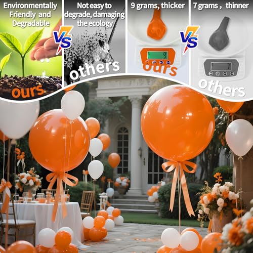Image of Orange Big Balloons 32pcs, 18 Inch Large Latex Giant Heavy Duty Balloons for Birthday Wedding Baby Shower Decorations