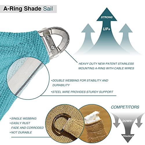 Ecoopts 20'X24' Sun Shade Sail With A Ring Steel Wire Rectangle Canopy Cover Uv Blockage For Outdoor Patio Pergola Backyard Garden (Turquoise) #TOP3