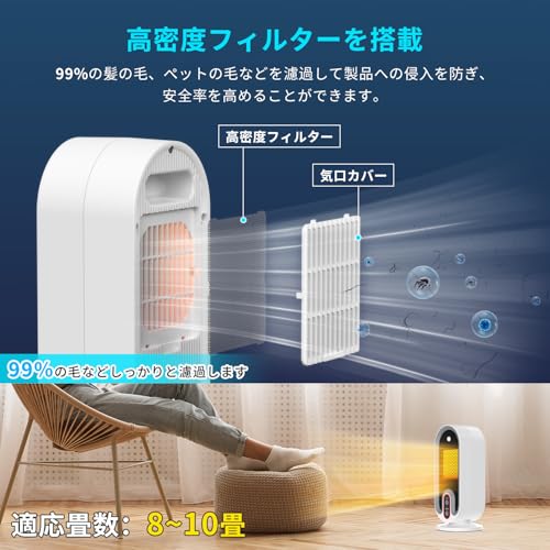 Fenadek セラミックヒーター H6 の商品画像 2