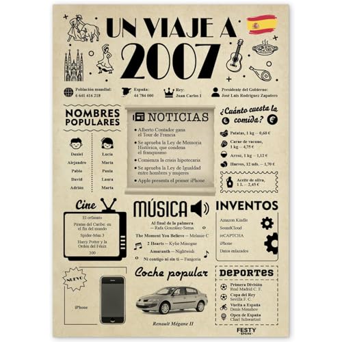 FestySpark Tarjeta 18 Cumpleaños Chica - Regalos Chica 18 сumpleaños - Decoracion 18 сumpleaños Chico - Novio 18 año Juntos - Regalo 18 años - Un Viaje a 2007