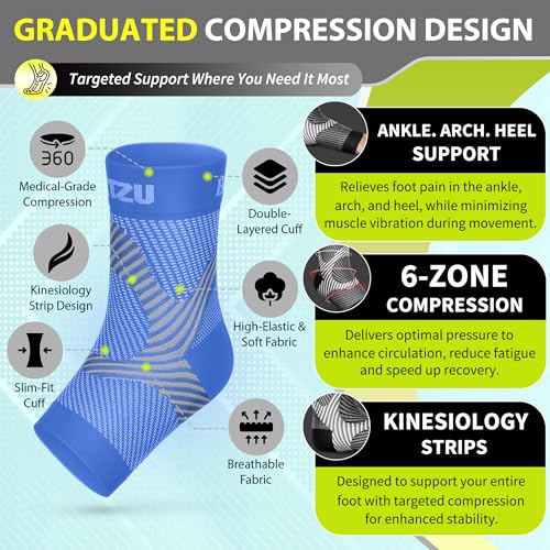 BLITZU Compression Socks for Plantar Fasciitis, Achilles Tendonitis, Arthritis Relief, Ankle Brace Compression Sleeve with Foot Arch Support, Ankle Wrap for Women, Men, Swelling & Heel Pain Blue S-M