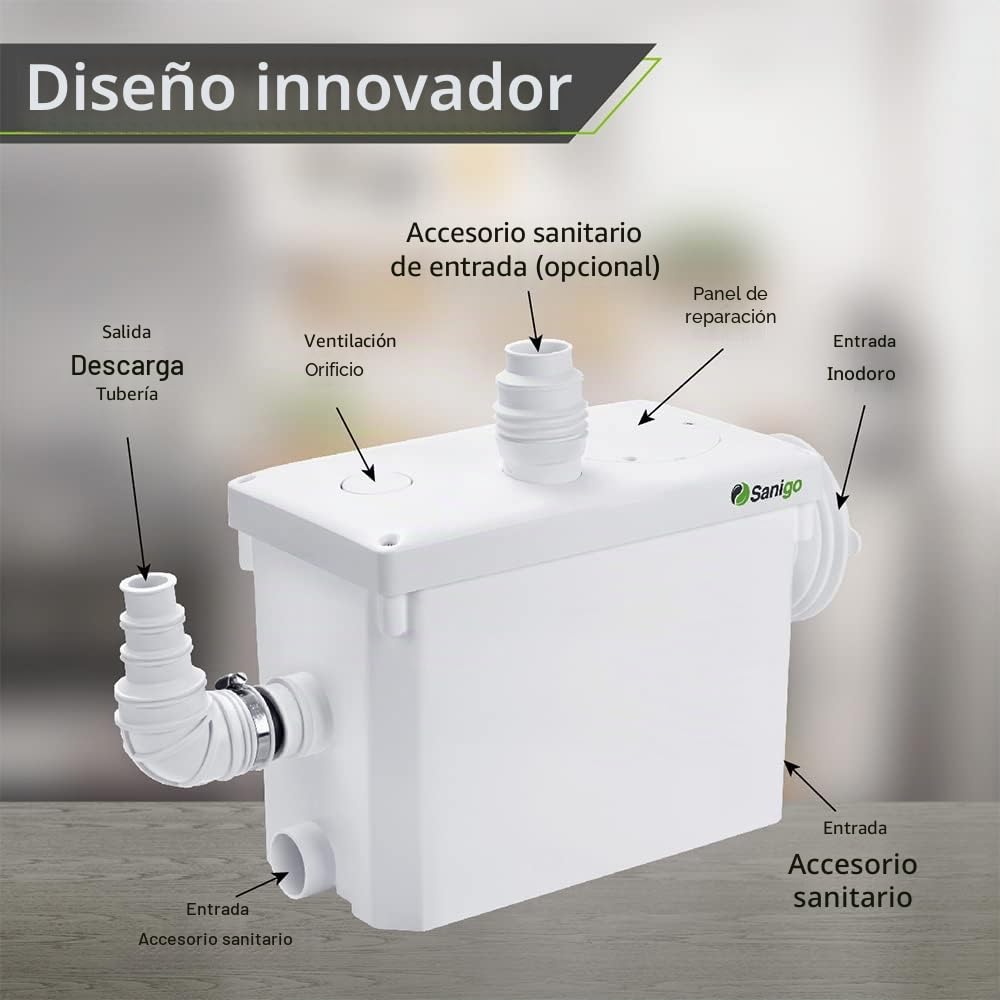 SANI-P420i Trituradora Sanitaria para la evacuación de aguas residuales WC, Ducha, Lavabo, Lavadora, Lavavajillas
