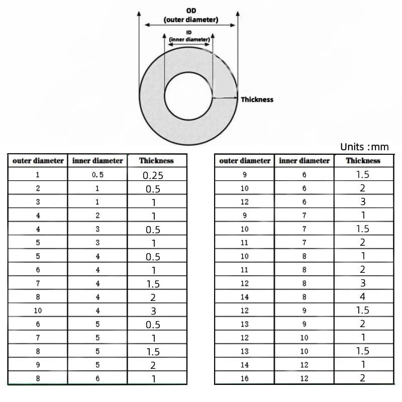 drain hose Food Grade Clear Transparent Silicone Rubber Hose Flexible Silicone Tube 1 meter for Plumbing water pump(Size:ID 12mm x OD 16mm)