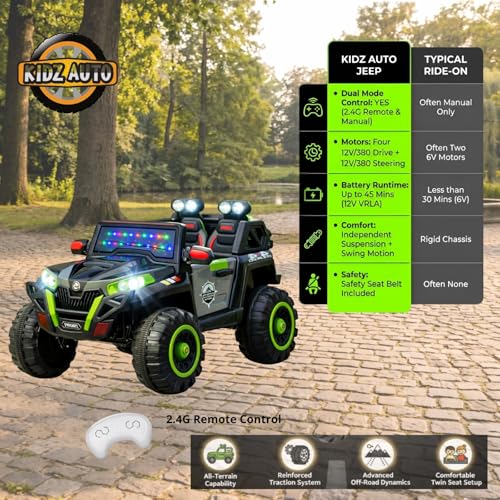 Image of KAB J 2188 Electric Ride-On Jeep for Kids with Remote Control | Rechargeable Battery Toy Car with Music, LED Decorative Lights, Openable Doors, Suspension & Bonnet Lighting | Green