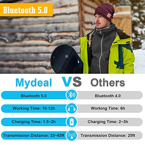 Bluetooth Beanie for Men Hat with Headphones,Unisex Tech Gifts Stocking Stuffers Adults-Red