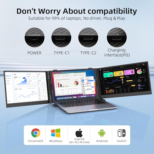 Image of 14 inch Triple Laptop Screen Extender - Ultra Thin & Lightweight (2.2lb) Portable Monitor For Laptop, FHD 1080P Travel Display 13-17 inch Laptops, Plug & Play USB-C /HDMI, Aluminum Extended Screen for Mac /Win