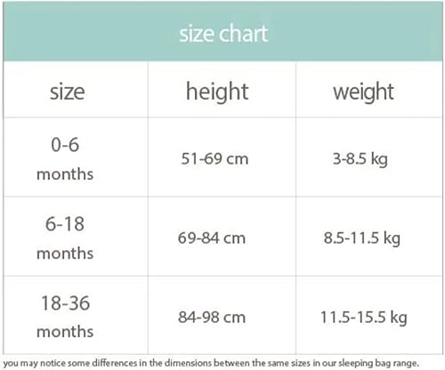 Miniatura 8 de aden + anais Saco de dormir para bebé, manta de envolver para niñas y niños, saco de dormir para recién nacido, transpirable y ligero