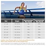 APEXUP Weighted Vest with 5lbs/10lbs/15lbs/20lbs/25lbs/30lbs Weights and Reflective Stripe, Weight Vest Men Women for Workout, Strength Training, Running - Image 2