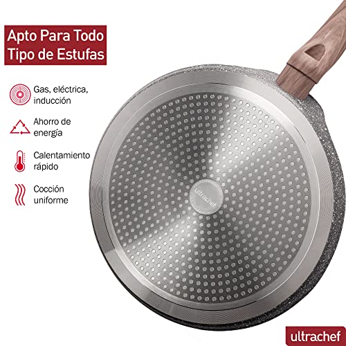 Sartenes, Kitchen Imagen adicional