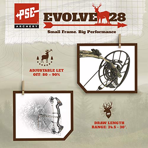 PSE ARCHERY Evolve 28 Compound Bow Kit-Compact-Hunting - 70 lb. Draw Weight - Kuiu Verde - Thumbnail 6