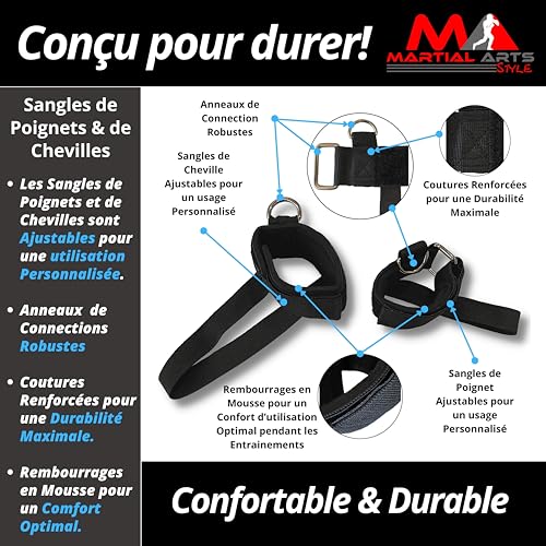 Image of Boxing Resistance Bands for MMA Martial Arts Resistance Training at Home for Punches /Kicks, 150lbs Exercise Bands Full Body Fitness Workout to Enhance Explosive Power /Speed /Agility