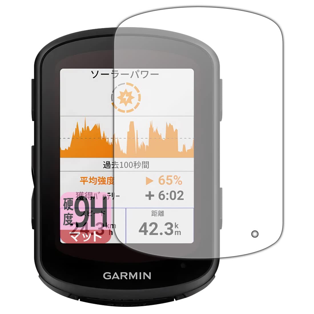 Amazon.co.jp: PDA工房 GARMIN Edge 840 / Edge 540対応 9H高