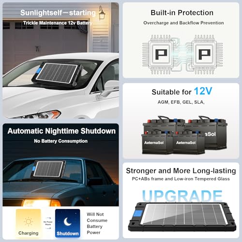 AeternaSol 12W Solar Car Battery Charger 12V Waterproof Portable Solar Trickle Charger Maintainer with Smart Controller for Car, Automotive, Motorcycle, Boat, Marine, RV,Trailer, Snowmobile, etc. by AeternaSol - Used condition - Image 5
