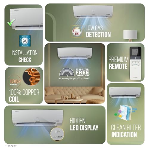 Lloyd 1 Ton 5 Star Inverter Split AC, 2026 New Star Rated (6 in 1 Convertible, Cools Up To 54°C, DG Mode, Ice Clean, Smart 4 Way Swing, Turbo Cool, Installation Check, White, GLS12I5GGGGR) 7 51guBmgkVwL