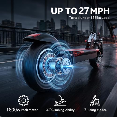 SmileCity Off-Road Electric Scooter
