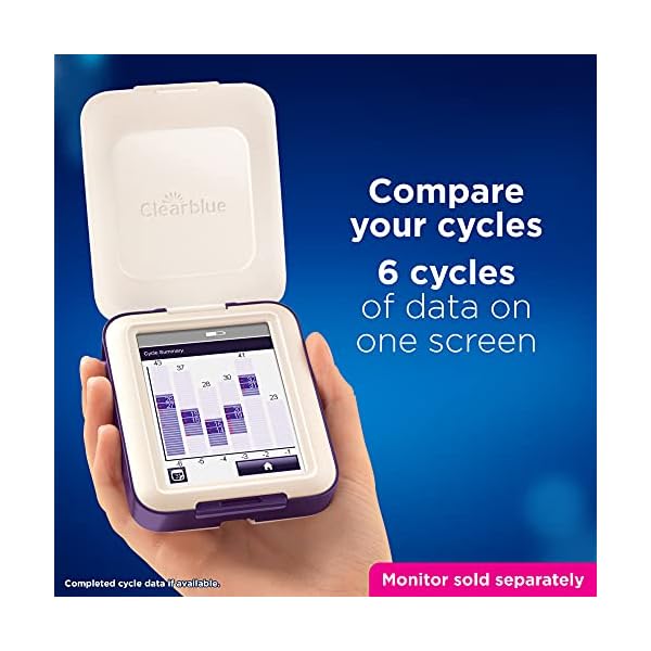 Procter & Gamble Clearblue Advanced Fruchtbarkeit Monitor Tests 20 Fruchtbarkeit Tests und 4 Schwangerschaft Tests – Bild 9
