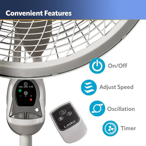 Lasko 1885 Cyclone Pedestal Fan thumb #5