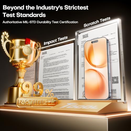 Image of TOCOL for 18 Pro Max Screen Protector, Easy Installation