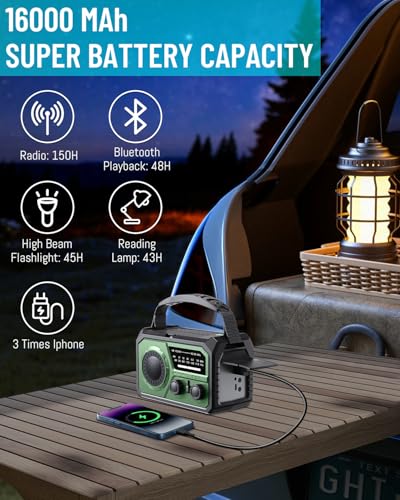 Portable Home Weather Radio Emergency