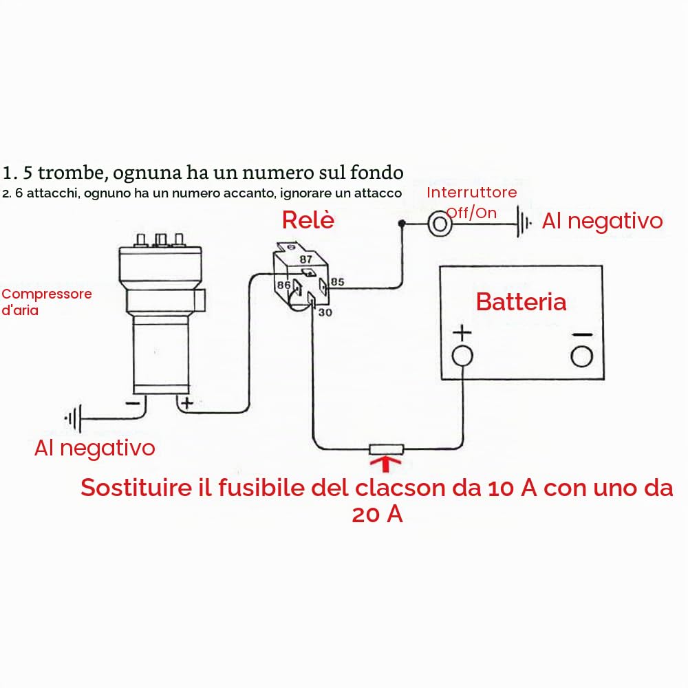 Dixie, kit di 5 clacson musicali da 12 V, 125 dB, 5 potenti trombe super forti con compressore per qualsiasi veicolo da 12 V, auto, camion, barche (argento)