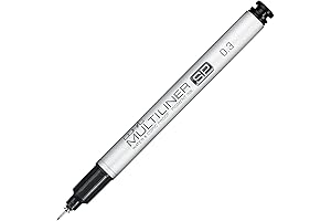 Trustworthy Copic Fineliner Pens: Meticulous Artistry Unleashed