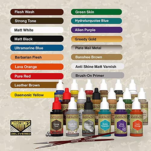 The Army Painter Wargames Delivered Starter Miniature Paint Sets