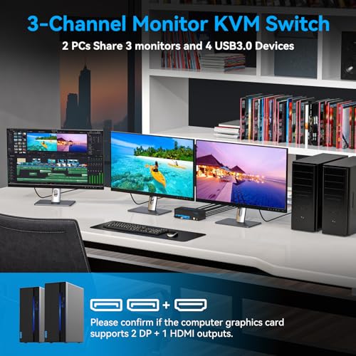 Image of 8K@60Hz HDMI Displayport KVM Switch 3 Monitors 2 Computers 4K@120Hz Triple Monitor KVM Switches for 2 PC Share 4 USB 3.0 Ports Support Extended & Copy Mode Desktop Controller 12V Adapter Included