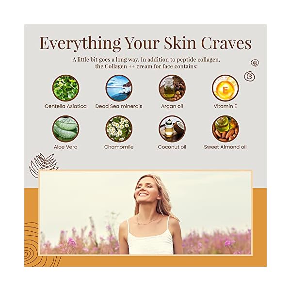 Collagen-Anti-Aging-Moisturizing-and-Firming-Day-Cream-Hydrating-Collagen-Cream-Anti-Wrinkle-Face-Neck-with-Collagen-Peptide Collagen++ Anti-Aging Day Cream, Firming & Hydrating for Dry Skin, Unscented 1.7oz