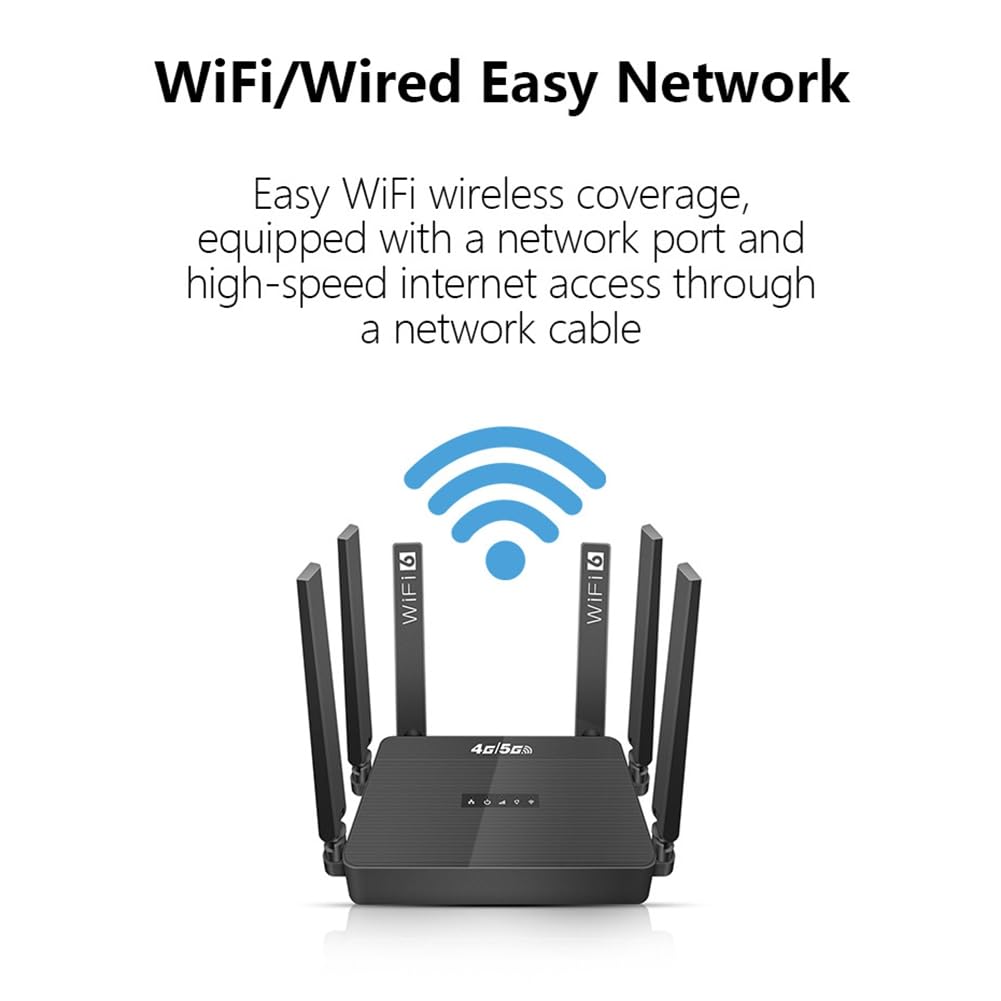 Router WiFi 6 Wireless per 32 Utenti, 4G 5G LTE con Slot per SIM + Supporto Batteria, Router Cellulare per Il Mercato Europeo.