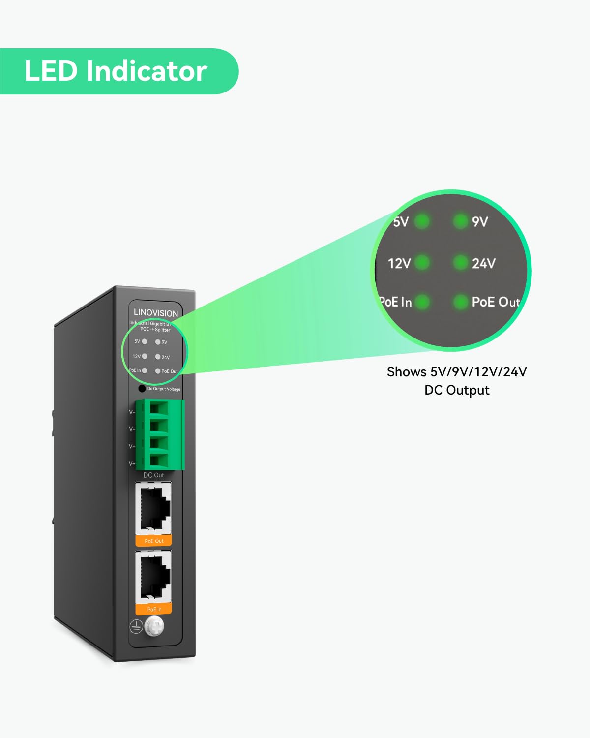 LINOVISION Splitter Poe++ Gigabit Industriale 90W con IEEE802.3bt e Uscita DC 5/9/12/24V, Montaggio su Guida DIN, da IEEE802.3bt a Poe e Alimentazione DC per Telecamere PTZ, Sistemi di Accesso