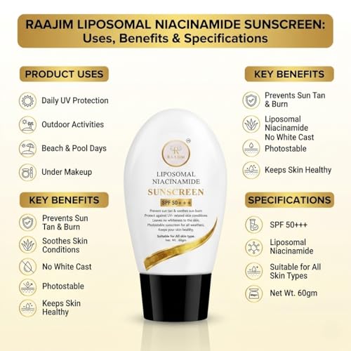 Image of Liposomal Niacinamide Sunscreen SPF 50 PA+++ for Broad Spectrum UVA and UVB Protection | Photostable Lightweight Non Greasy No White Cast Sunshield | Suitable for All Skin Types (60g)