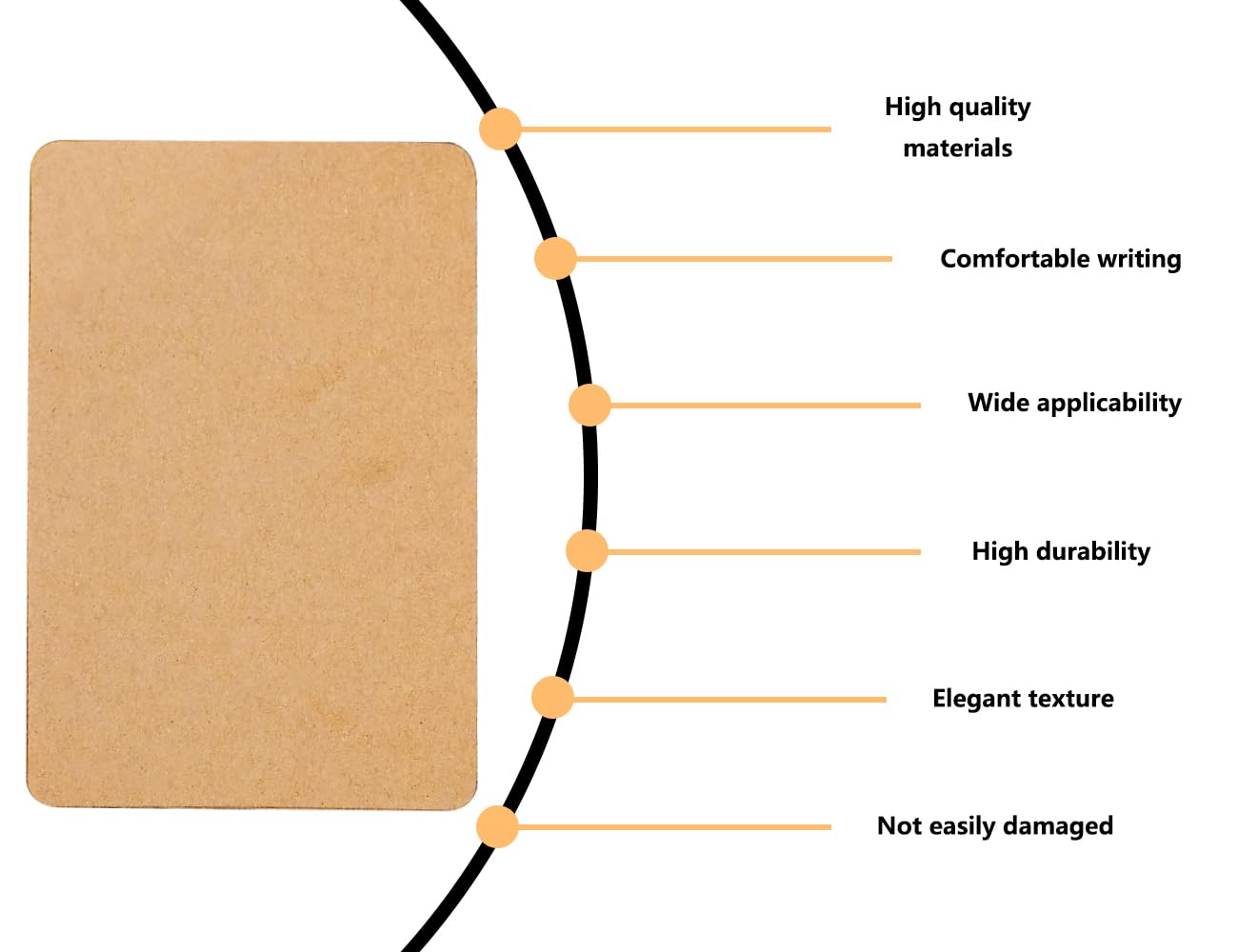 KAPSING 40 pezzi cartoline kraft 300 g/m² A6 per biglietti da visita e inviti (marrone)